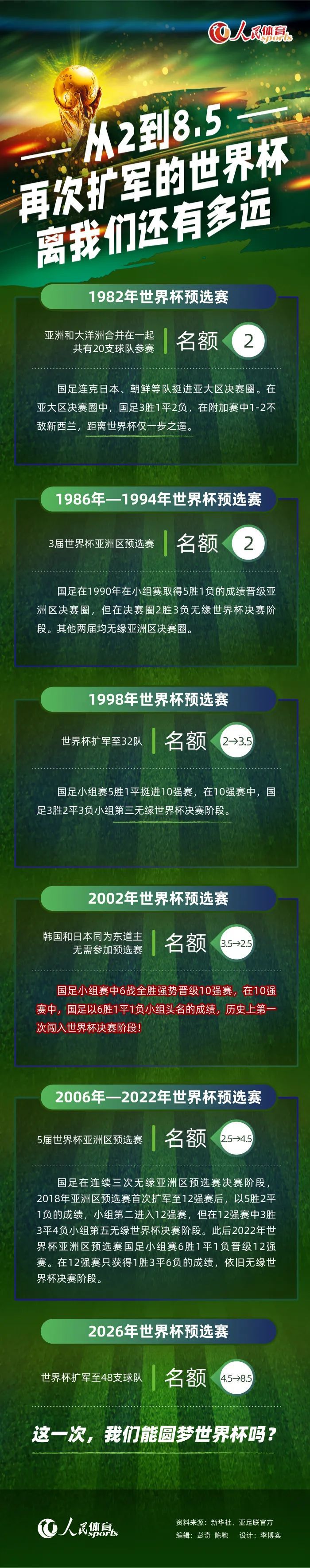 片子以美国汗青上最年夜庞氏圈套（金字塔圈套、不法集资）为布景，讲述了金融巨鳄、前纳斯达克主席麦道夫若何玩了一把庞氏圈套。